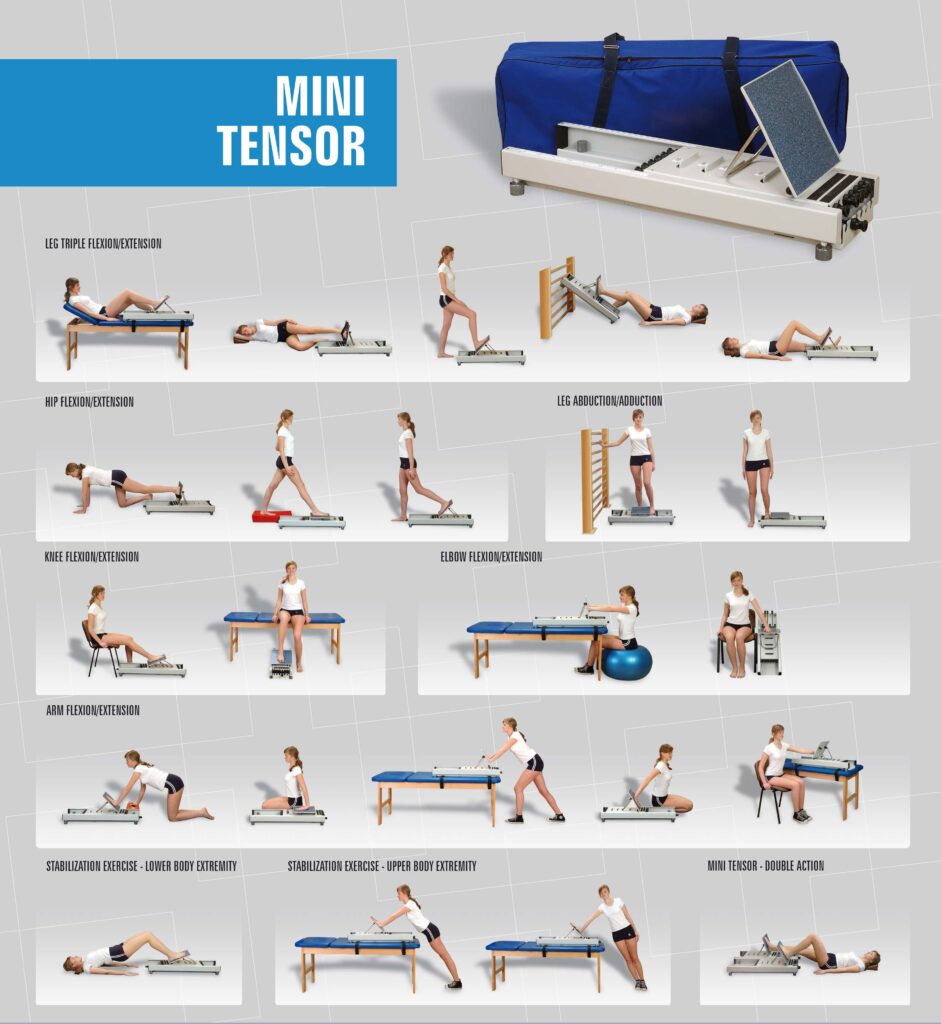 Technomex Minitensor