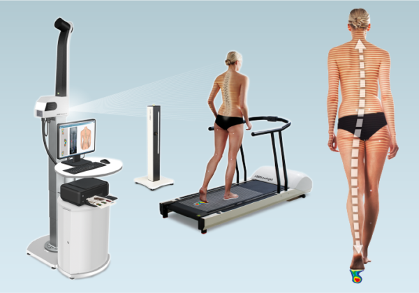 DIERS 4D motion® Lab