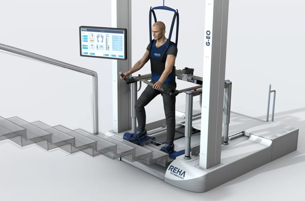 Reha Technology GEOs